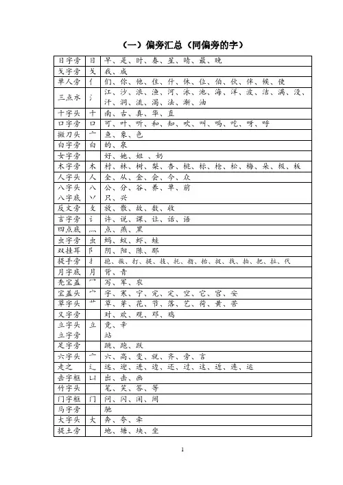(一)偏旁汇总(同偏旁的字).pdf