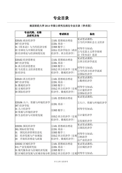 南京财经大学