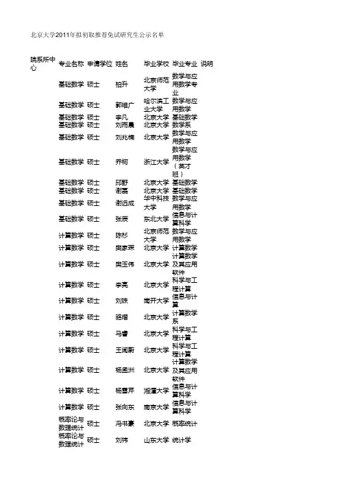 北京大学2011年保研名单汇总