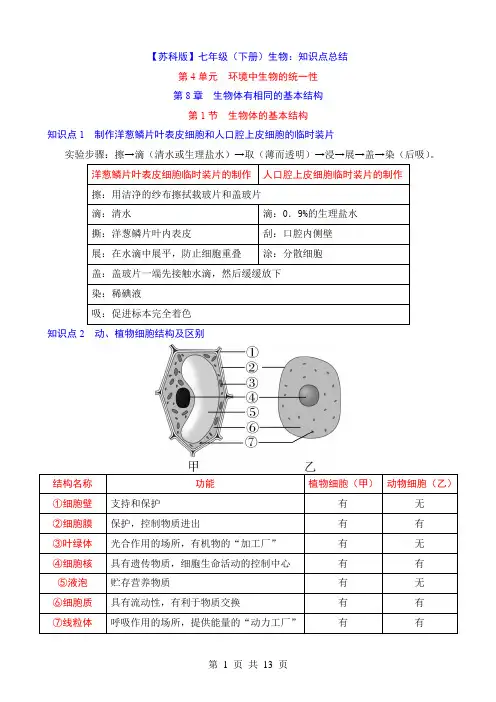 【苏科】七下生物知识点总结