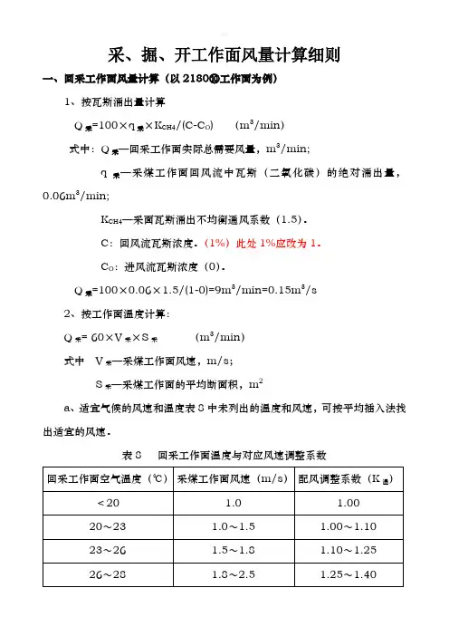 采、掘、开工作面风量计算细则