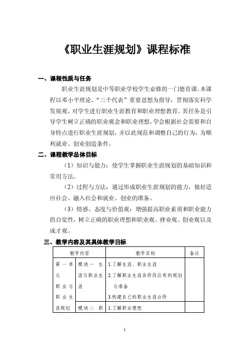 《职业生涯规划》课程标准