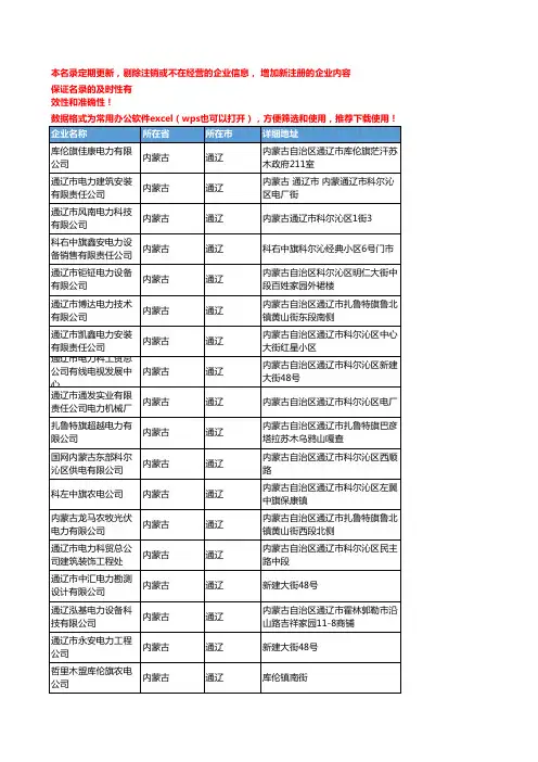 2020新版内蒙古通辽电力企业公司名录名单黄页联系方式大全91家