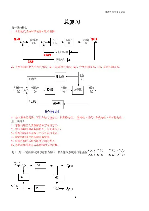 自动控制原理总复习资料
