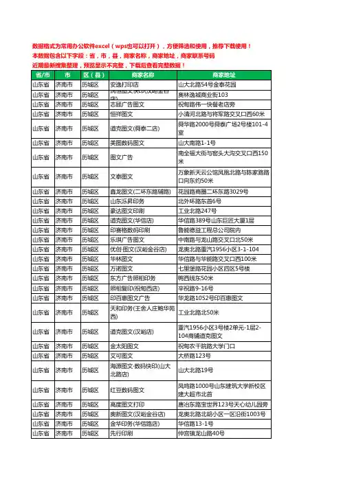 2020新版山东省济南市历城区图文工商企业公司商家名录名单黄页联系电话号码地址大全202家