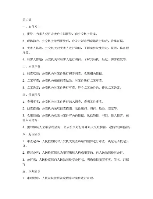 打人案件的法律处理流程(3篇)