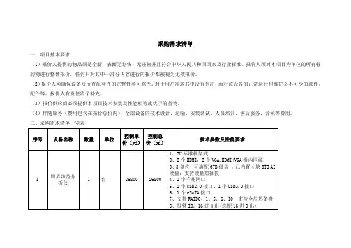 采购需求清单