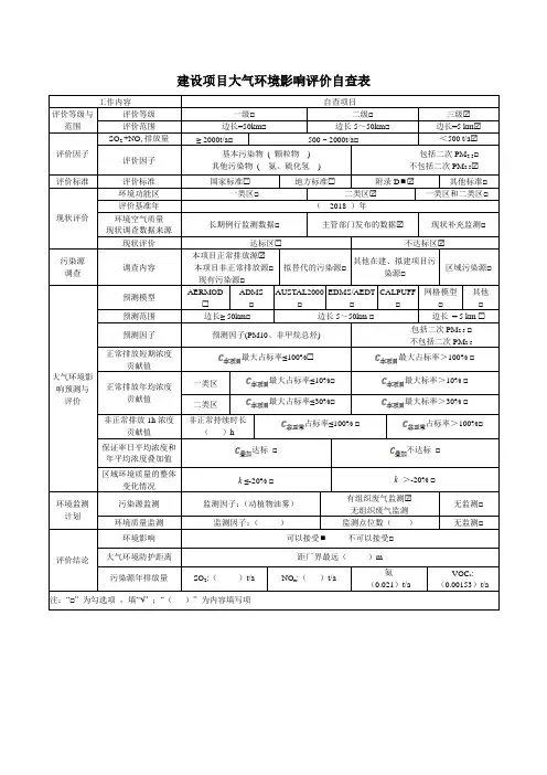 大气--风险自查表