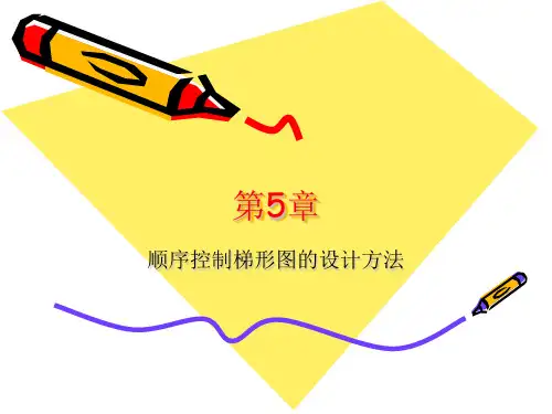 第5章顺序控制梯形图设计方法