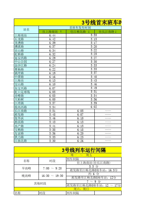 上海地铁轻轨时刻表