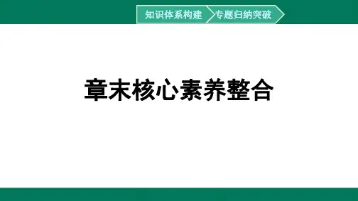 第3章地球上的大气章末核心素养整合-2024-2025学年高一地理必修第一册(湘教版)配套课件