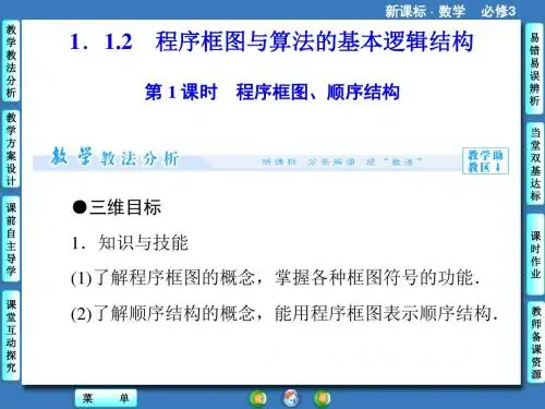 程序框图顺序结构PPT课件