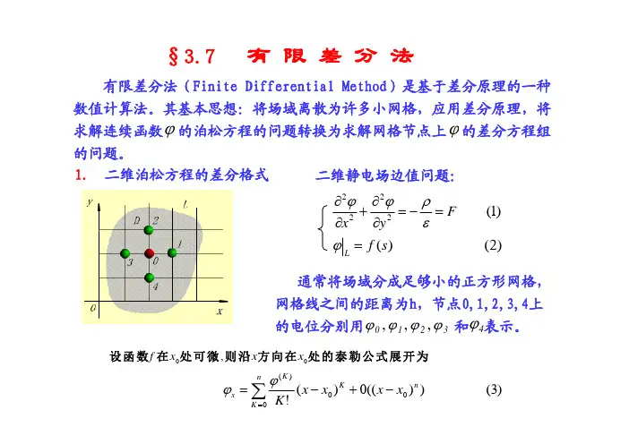5 第五章 静电场边值问题的解法之有限差分法
