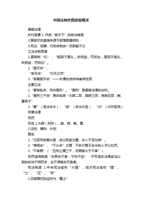 中国法制史图表版概述