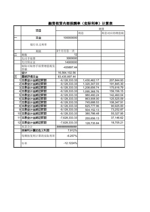 融资租赁内部报酬率(实际利率)计算表