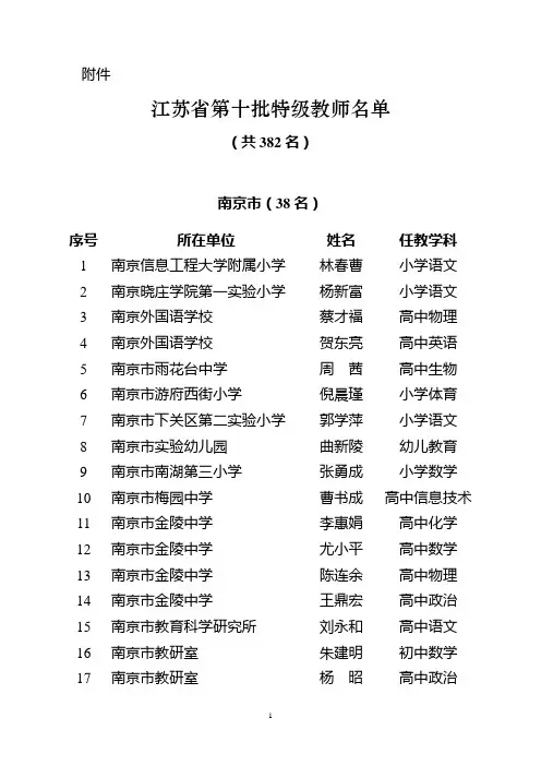 江苏省第十批特级教师名单
