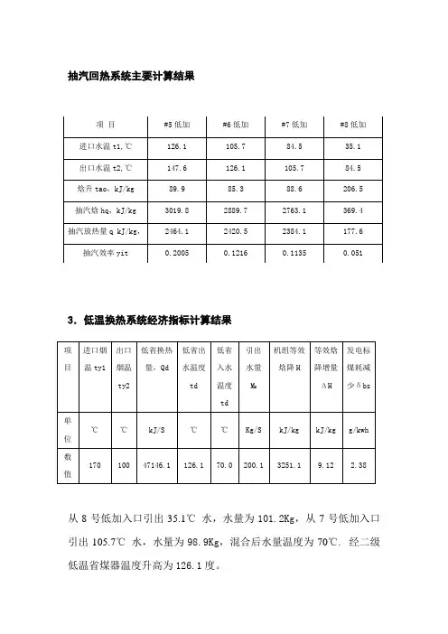 抽汽回热系统主要计算结果(2)