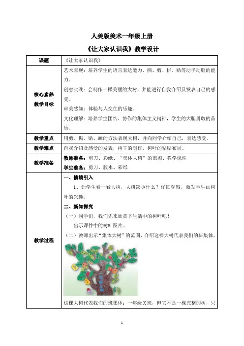 让大家认识我(教学设计)-2024-2025学年人美版(2012)美术一年级上册