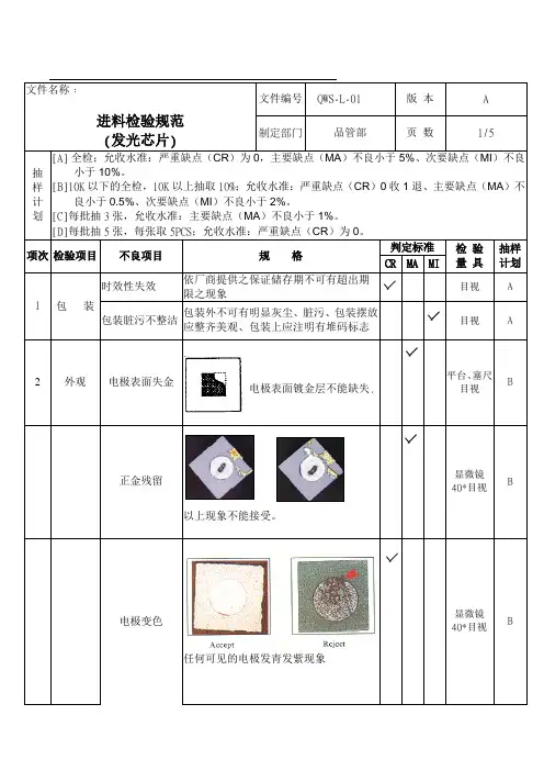 发光芯片检验规范1