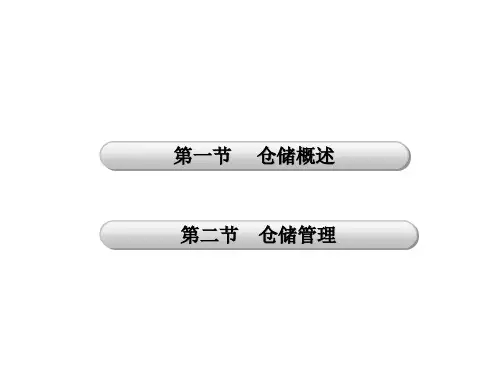 精选仓储及仓储管理课件