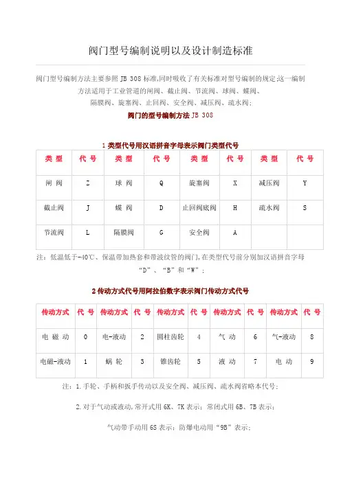 阀门型编制说明