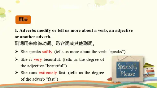 【知识解析】Grammar—Adverbs-完整版课件