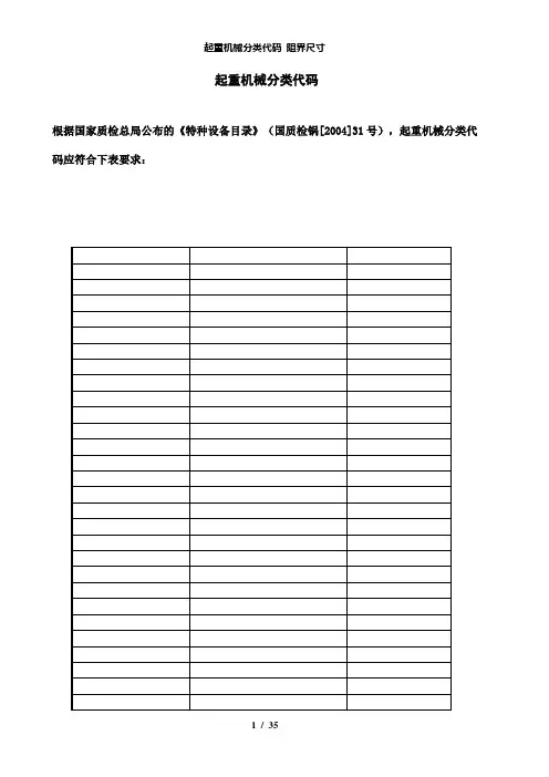 【精品】起重机械分类代码 阻界尺寸