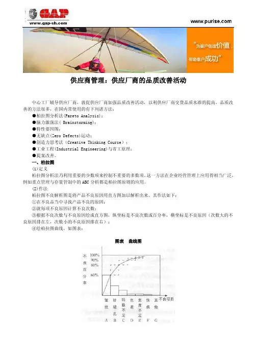 供应商管理：供应厂商的品质改善活动