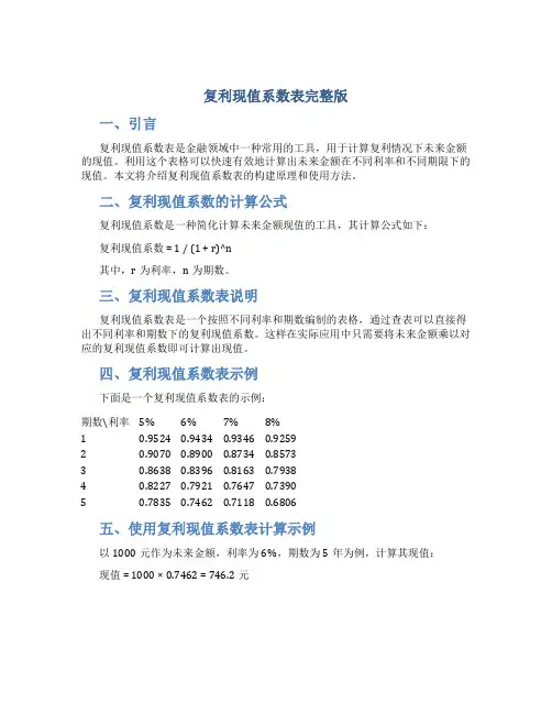 复利现值系数表完整版