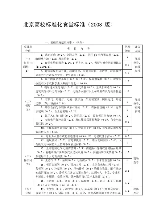精华资料标准化食堂标准