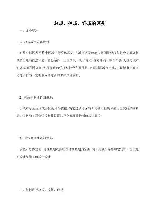 总规控规详规的区别