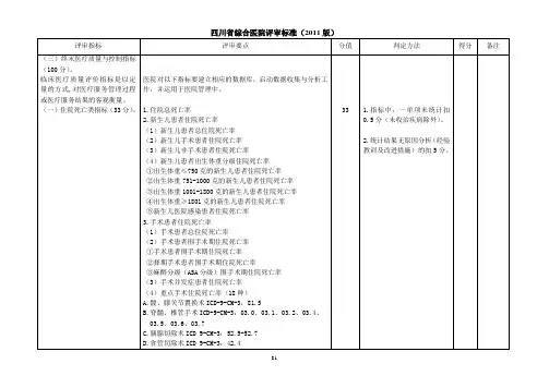 2-3终末医疗质量与监测指标