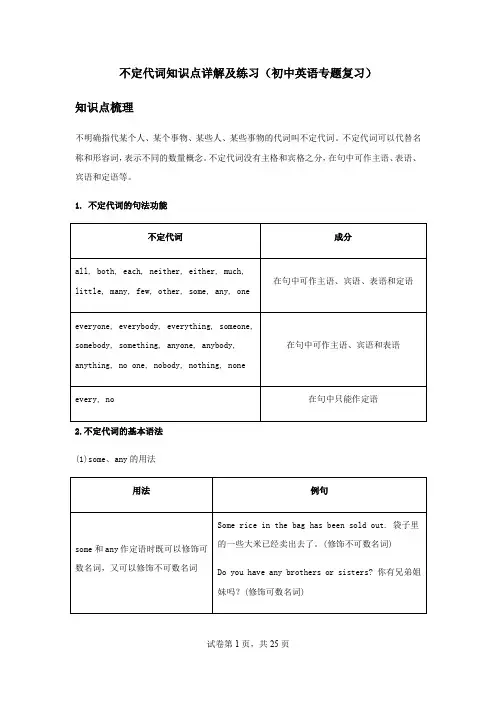 不定代词知识点详解及练习(初中英语专题复习)
