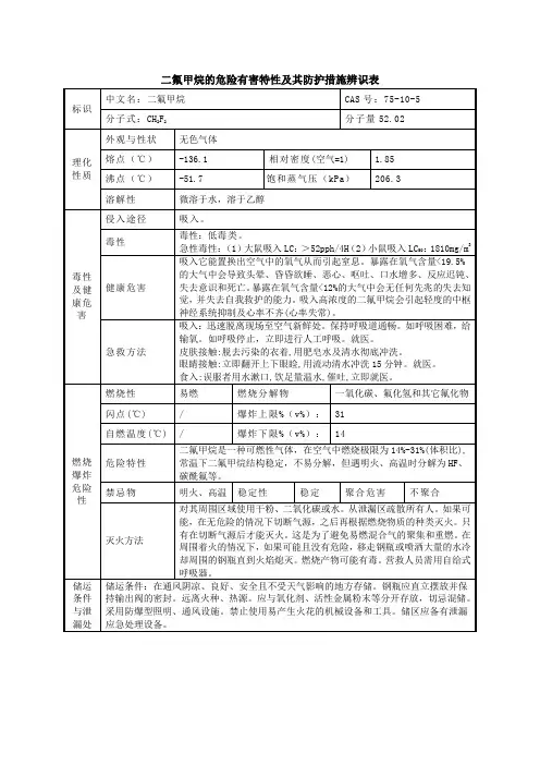二氟甲烷安全技术说明书MSDS