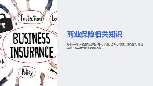 《商业保险相关知识》课件