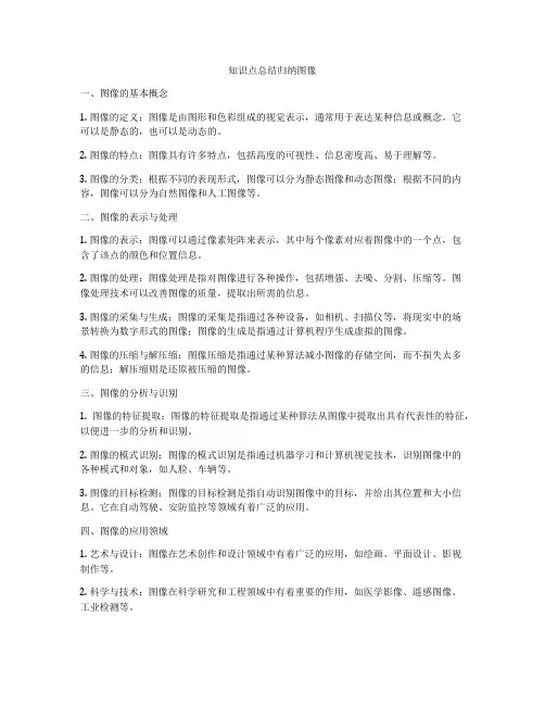 知识点总结归纳图像
