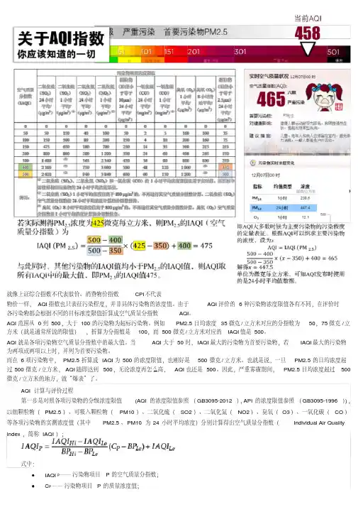 空气质量指数AQI计算方法-精选.pdf
