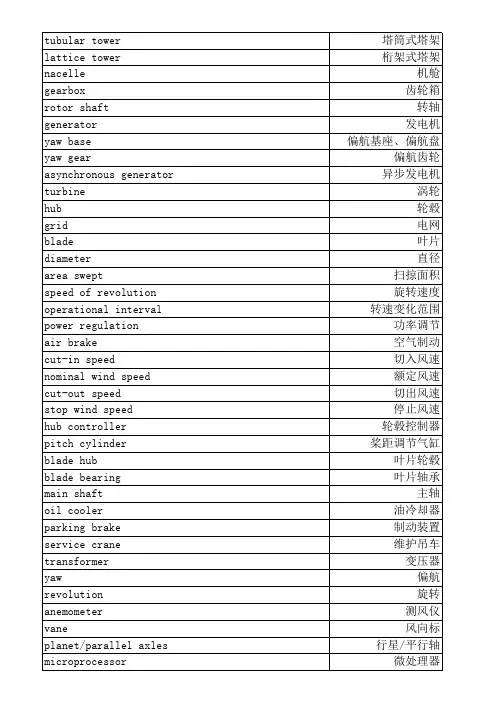 风电常用英语