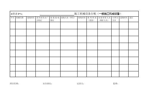 塔吊台账