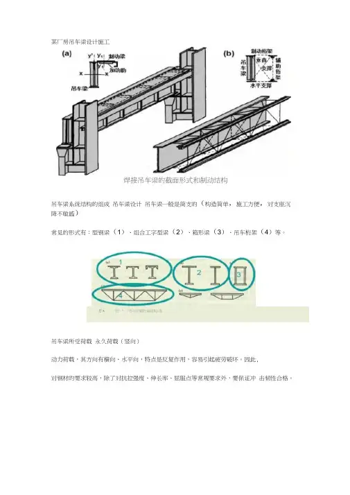 钢结构厂房吊车梁设计施工