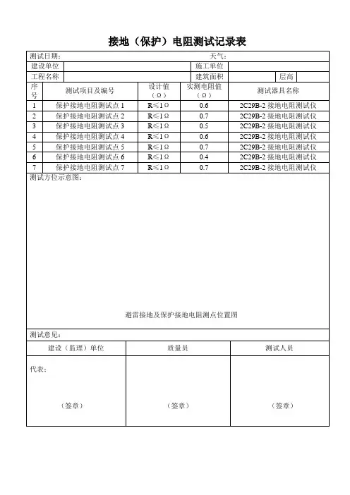 人防接地(保护)电阻测试记录