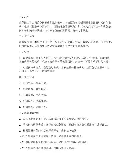 职业暴露应急处置预案