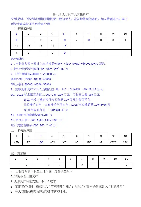 财务会计习题与实训(第四版答案)8第八章无形资产及其他资产(答案)
