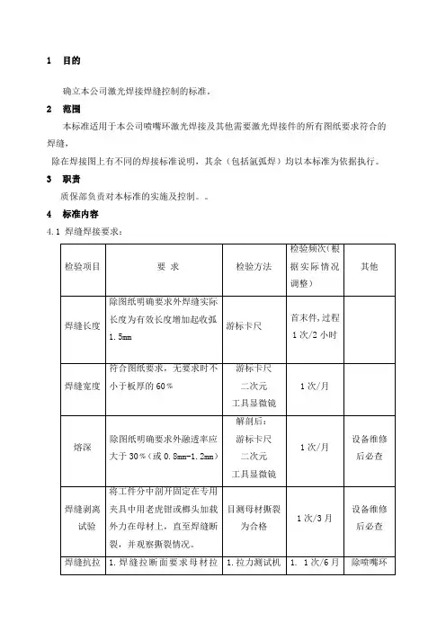 激光焊接焊缝检测标准