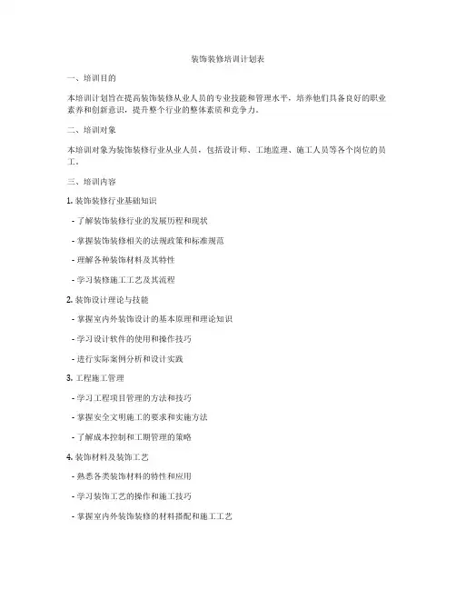 装饰装修培训计划表