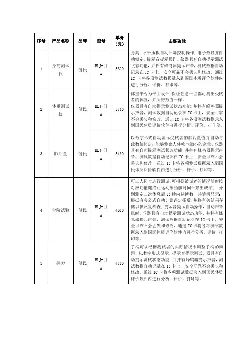 体质测试仪器设备