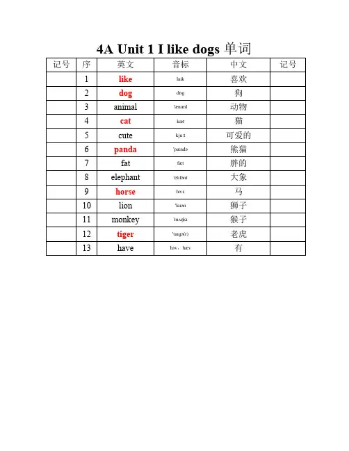苏教版四年级上册英语单词    和音标