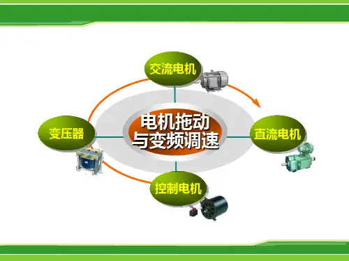 电机拖动与变频调速-交流电动机的变频调速