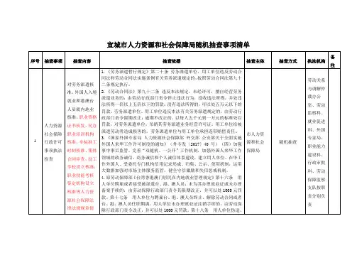 宣城人力资源和社会保障局随机抽查事项清单