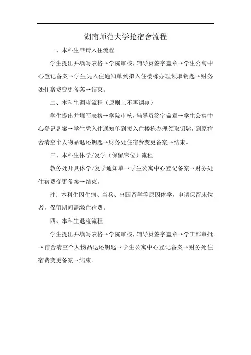 湖南师范大学抢宿舍流程